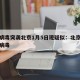变异病毒突袭北京1月5日现疑似：北京疫情变异病毒