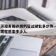 哈尔滨现有确诊病例超过湖北多少例 → 哈尔滨现在感染多少人