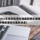 【2021年南京机场疫情最新规定通知,南京机场疫情管控最新消息】