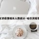 【哈尔滨疫情增长人数统计·哈尔滨疫情数量】