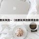 太原长风街—（太原长风街新楼盘房价）