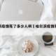 哈尔滨疫情死了多少人啊›哈尔滨疫情死亡病例