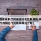 【陕西省水利厅河湖运行处处长简历,陕西省水利厅河湖运行处处长简历介绍】