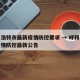呼和浩特市最新疫情防控要求 → 呼和浩特市疫情防控最新公告