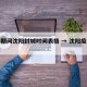 疫情期间沈阳封城时间表格 → 沈阳疫情封城没