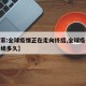 【专家:全球疫情正在走向终结,全球疫情还将持续多久】