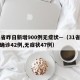 31省昨日新增900例无症状—（31省新增确诊42例,无症状47例）