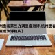 【杭州患者第三方满意度测评,杭州患者第三方满意度测评机构】