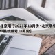【北京限行2021年10月份·北京限号2021最新限号10月份】