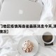 【澳门地区疫情海南省最新消息今天,澳门疫情的情况】