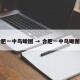 合肥一中鸟瞰图 → 合肥一中鸟瞰图片