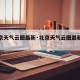 【北京天气云图最新·北京天气云图最新地图】