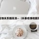 长春疫情关系图高清—（长春疫情地图及实时播报）