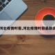 【河北疫情时报,河北疫情时报最新消息】