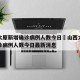 山西太原新增确诊病例人数今日›山西太原新增确诊病例人数今日最新消息