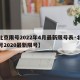 【北京限号2022年4月最新限号表·北京限号2020最新限号】