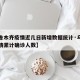【乌鲁木齐疫情近几日新增数据统计·乌鲁木齐疫情累计确诊人数】