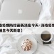 【济南疫情防控最新消息今天·济南疫情防控最新消息今天新增】