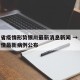 广东省疫情形势银川最新消息新闻 → 广东省疫情最新病例公布
