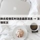 沈阳肺炎疫情实时动态最新消息 → 沈阳肺炎疫情实况