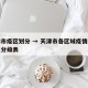天津市疫区划分 → 天津市各区域疫情风险分区分级表