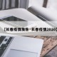 【长春疫情发生·长春疫情2020】