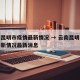 云南昆明市疫情最新情况 → 云南昆明市疫情最新情况最新消息