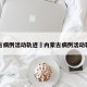 内蒙古病例活动轨迹›内蒙古病例活动轨迹图