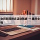 重庆女孩新冠肺炎活动轨迹 → 重庆女孩确诊行程