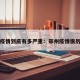 郑州疫情到底有多严重：郑州疫情很厉害吗