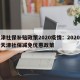 天津社保补贴政策2020疫情：2020疫情天津社保减免优惠政策