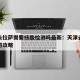 天津去拉萨需要核酸检测吗最新：天津去拉萨自驾游攻略