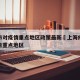 上海市对疫情重点地区政策最新›上海疫情防控公告重点地区