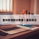 重庆疫情统计数据›重庆疫况