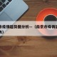 南京市疫情趋势图分析—（南京市疫情趋势图分析表）