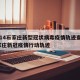2月14石家庄新型冠状病毒疫情轨迹查询：石家庄新冠疫情行动轨迹