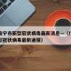 广西南宁市新型冠状病毒最新消息—（广西南宁新型冠状病毒最新通报）